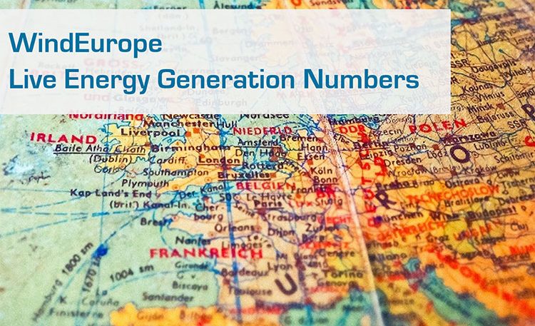 WindEurope - Live Energy Generation Numbers
